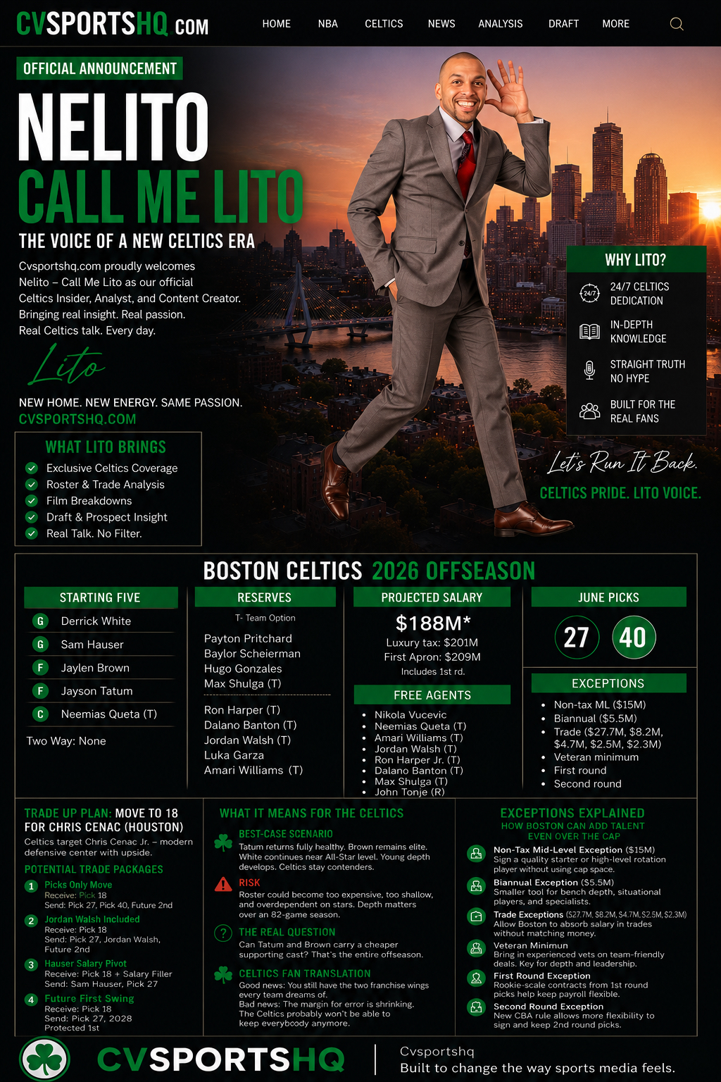 Official Announcement — Nelito · Call Me Lito · The voice of a new Celtics era